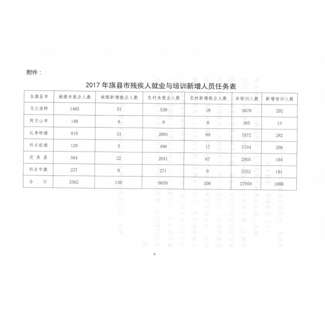 3号-9
